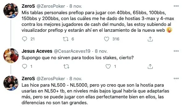 ZeroS Poker comenta sus tablas preflop