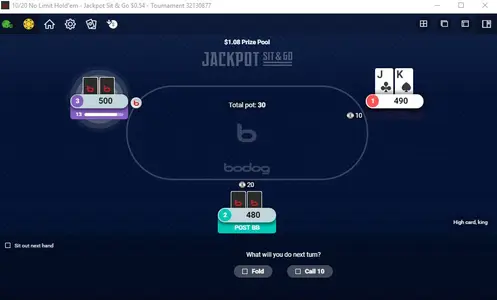 Bodog Poker Jackpot Sng En