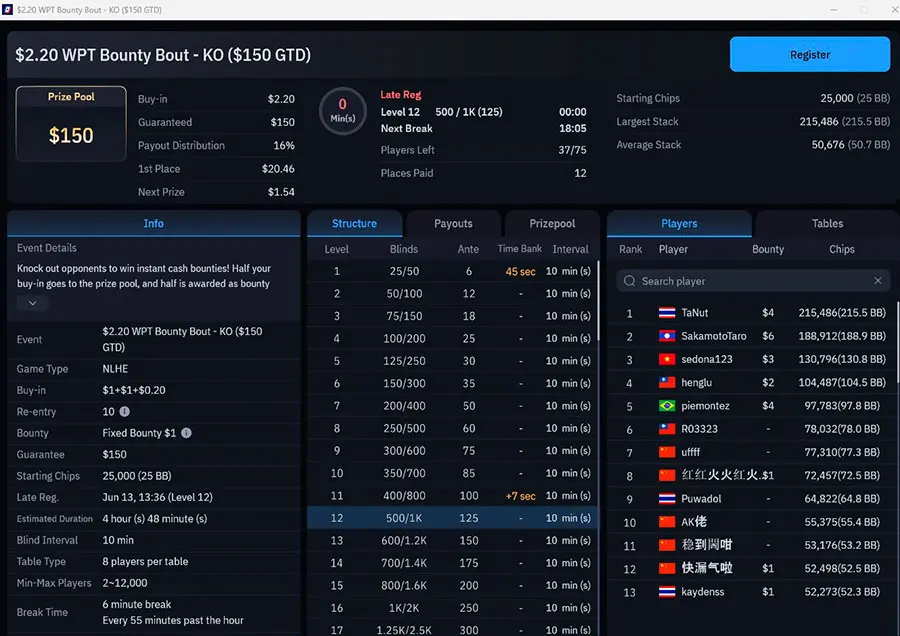 Lobby del Torneo Wpt Global